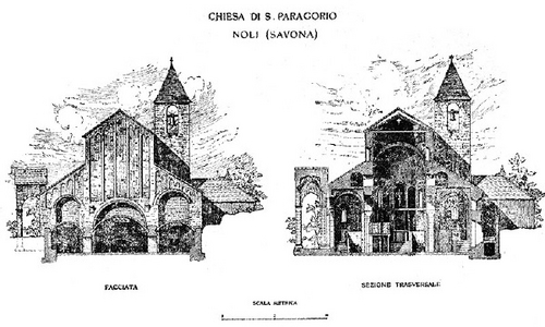 Chiesa di S. Paragorio, Sezione trasversale