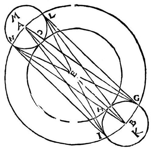 Diagramma cosmologico